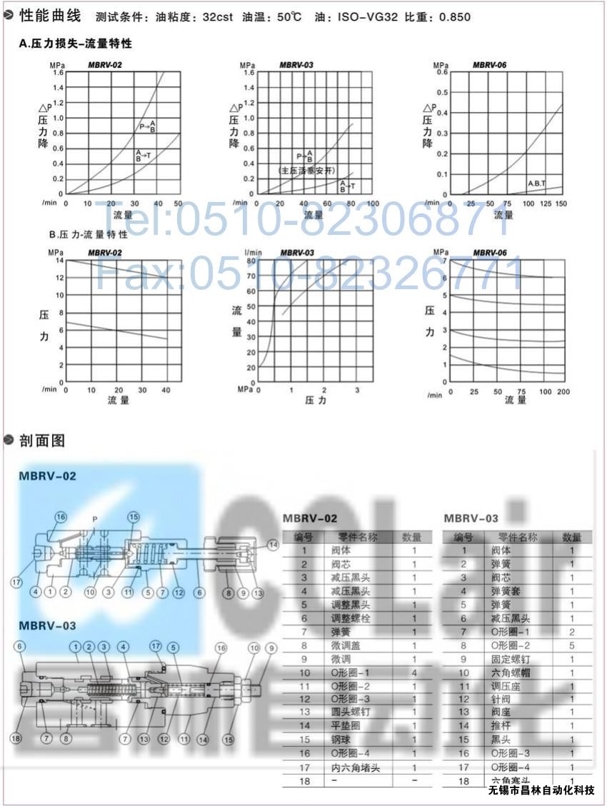  MBRV-02P，MBRV-03P，MBRV-02A，疊加式單向閥，疊加式單向閥價(jià)格，疊加式單向閥生產(chǎn)廠家，