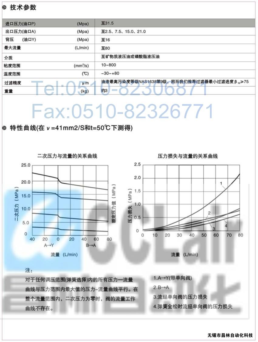  DRG30-2-30B/100，DRG30-2-30B/315，先導(dǎo)減壓閥，先導(dǎo)減壓閥價(jià)格，先導(dǎo)減壓閥生產(chǎn)廠家