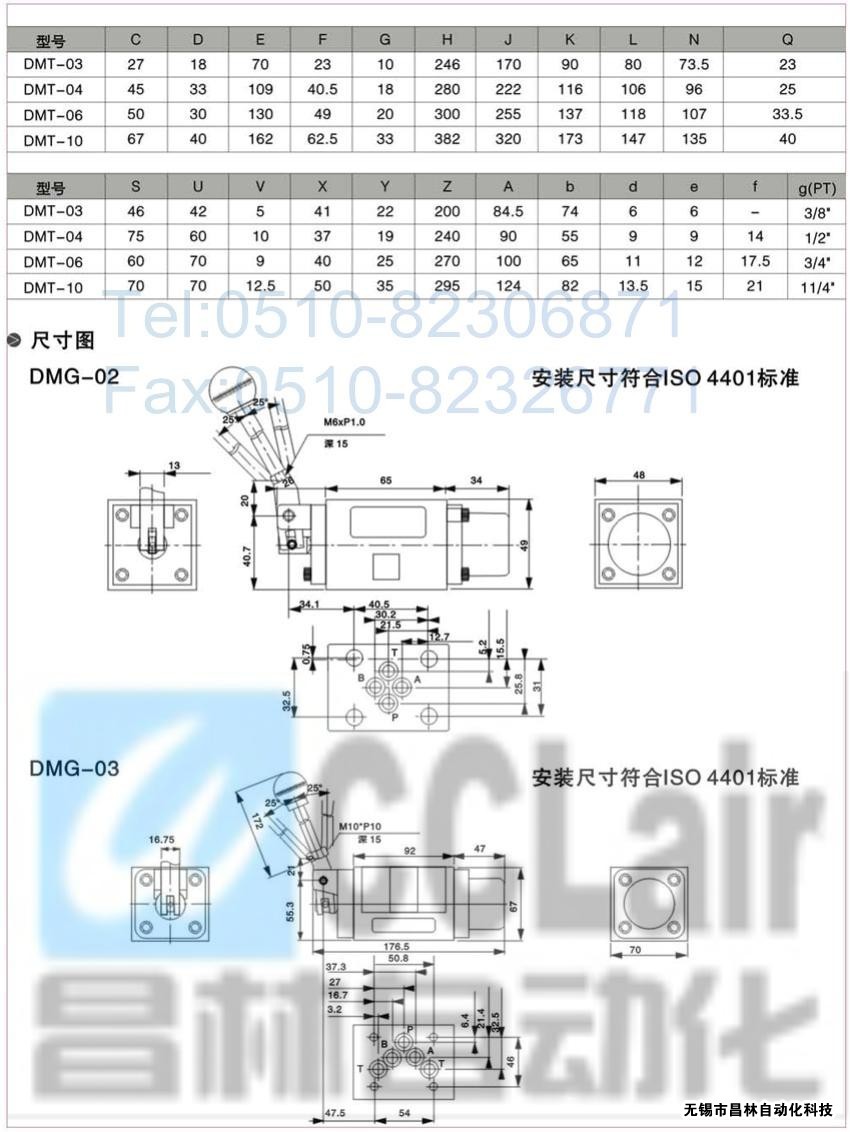 DMT-03-3D5-W，DMT-03-3D7-W，DMT-03-3D12-W，DMT-03-2D2-W，手動換向閥,昌林手動換向閥價格,手動換向閥生產(chǎn)廠家,