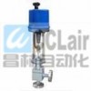 ZDLS-22，ZDLS-32，ZDLS-220，ZDLS-320，電動角式高壓調(diào)節(jié)閥