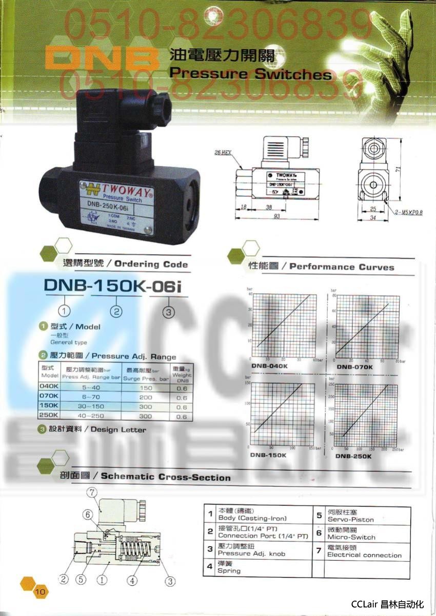  DNB-040K-06I  DNB-070K-06I    臺(tái)肯 TWOWAY 油電壓力開關(guān)
