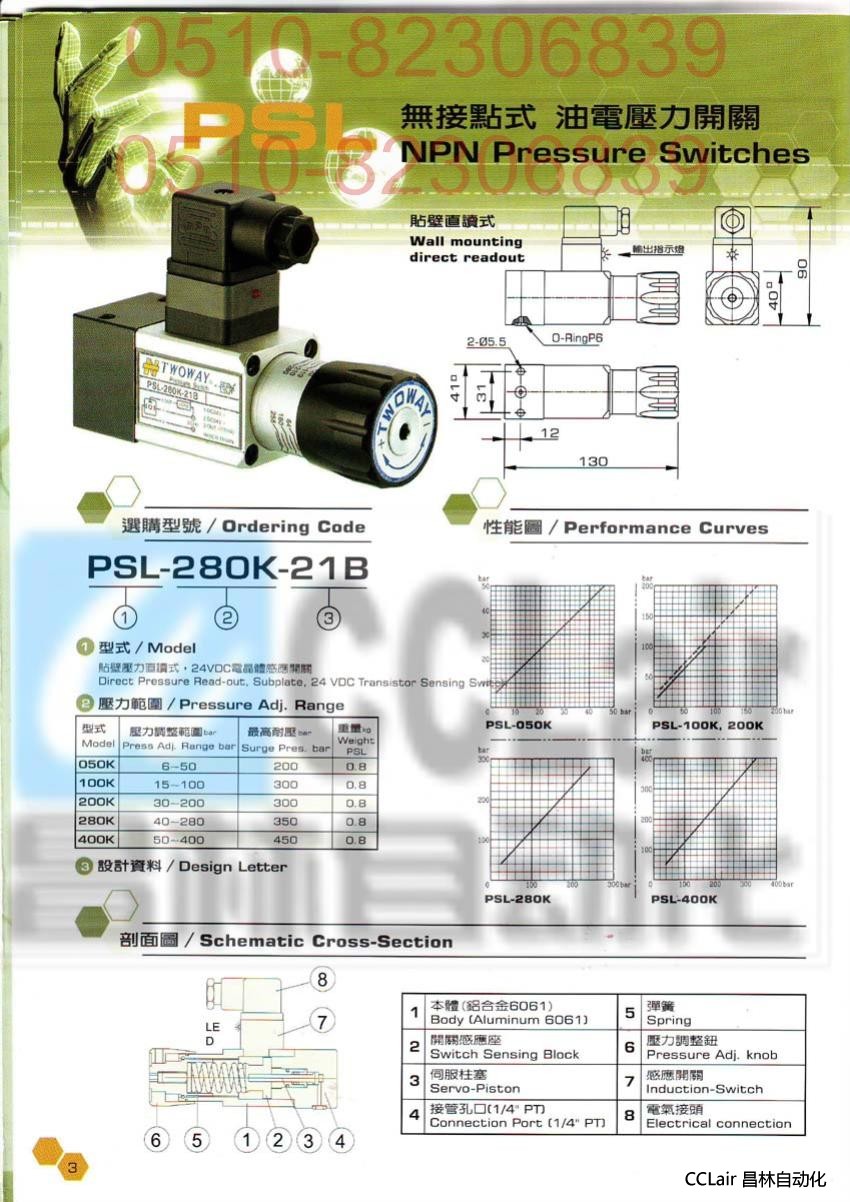 PSL-050K-06I  PSL-100K-06I  PSL-200K-06I  油電壓力開關(guān) TWOWAY 臺(tái)灣 臺(tái)肯