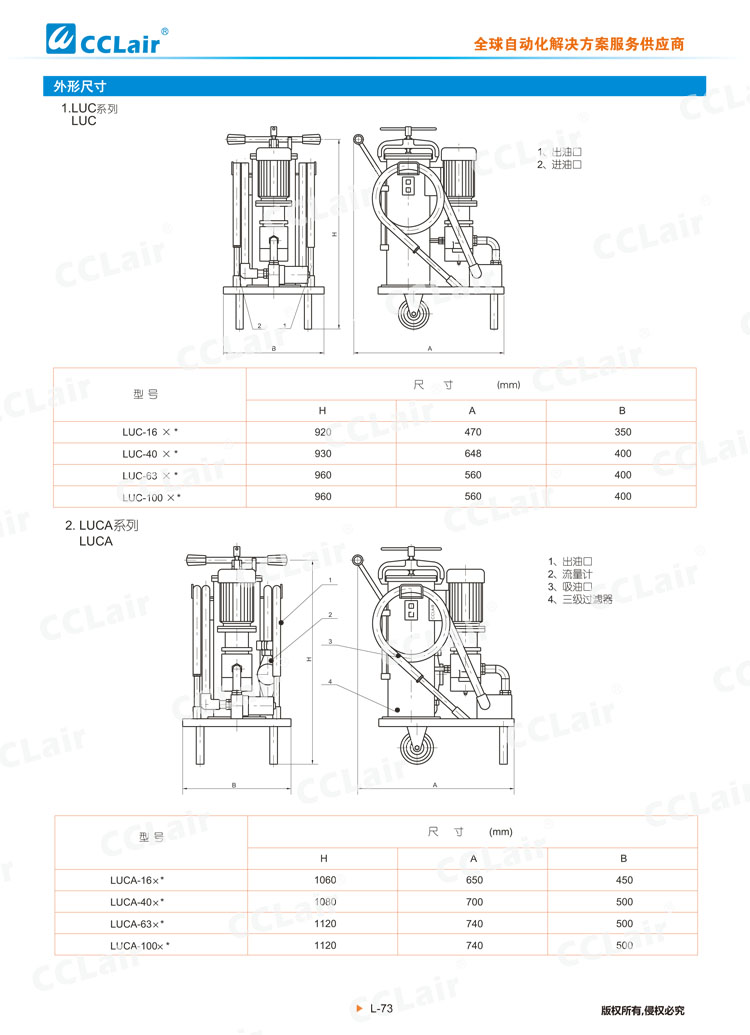 LUC、LUCA、LUCB系列濾油車(chē)-2