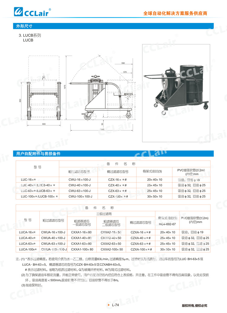 LUC、LUCA、LUCB系列濾油車(chē)-3