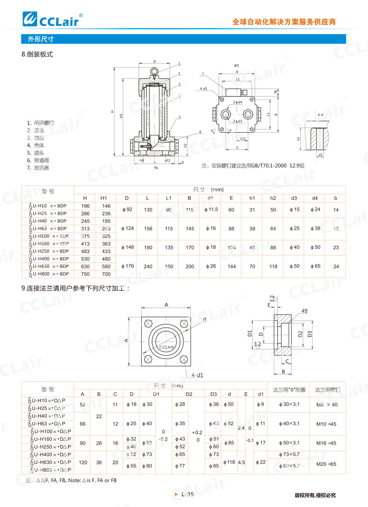 ZU-H、QU-H系列壓力管路過濾器-7
