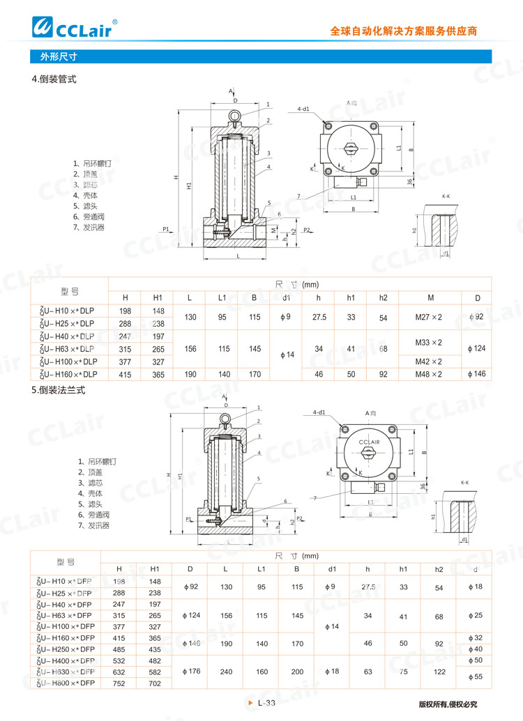ZU-H、QU-H系列壓力管路過(guò)濾器-5