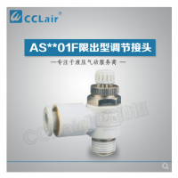 SMC型限出型調(diào)節(jié)接頭AS1201F-M3-03，AS1201F-M3-04，AS1201F-M5-04，AS1201F-06-M3，AS1201F-M5-06，AS2201F-01-04，AS2201F-02-04，AS2201F-01-06，AS2201F-02-06，AS2201F-01-08，AS2201F-02-08，AS2201F-01-10，AS2201F-02-10，AS3201F-03-06，AS3201F-03-08，AS3201F-03-10，