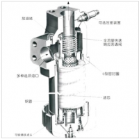 HH9900，HH9901，HH9904，HC9401F,HC9404F,HZ9900，HZ9901，HZ9904，HC9400F,9901-YC06，9904-YC06,高壓過濾器