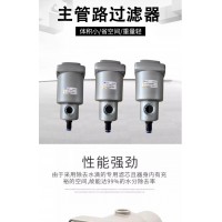 AMD250-02，AMD250-02D，AMD250-03，AMD350-04，AMD350-04D，AMD450-04，AMD450-04D，AMD250-04，AMD250-04D，AMD350-03，AMD350-03D，AMD250-03D，微霧分離器