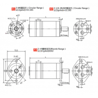 HMM8/12.5/20/32/40/50，HMM系列馬達(dá)