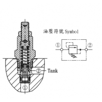 CVB-063/093/T11/T02/T17-L10N，CRQ-062-L10N,CVR-T11/T02/T17/092-L10N，油壓閥CMR-082