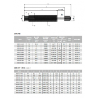 BDK115-50/100/150/200/250B BDK42-25/50/75B，BDK64-50/100/150B BDK85-50/90/125/165B，BDK115-50/100/150/200/250 BDK42-25/50/75，小型可調(diào)節(jié)液壓緩沖器BDK1214~3650