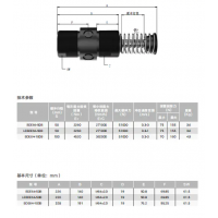 BDE64-50/100B，LEBDE64-50B，BDE64-50/100,LEBDE64-50，大型可調(diào)節(jié)液壓緩沖器BDE6425-64150