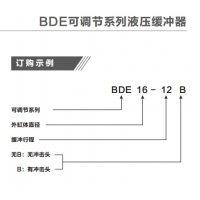 BDE/LRBDE42-25/50/75B,BDE/LRBDE42-25/50/75，中型可調(diào)節(jié)液壓緩沖器BDE4225-4275