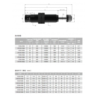 BD/LRBD33/36-25/50B BD/LRBD33/36-25/50，小型可調(diào)節(jié)液壓緩沖器BD3325~3650