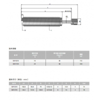 BSP2015,BSP2725，小型不可調(diào)節(jié)液壓緩沖器BSP2015~2715